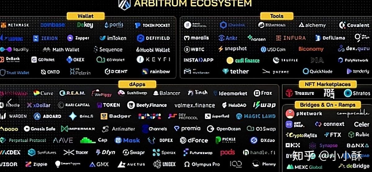 ETH投资(eth投资两部安卓机违法)
