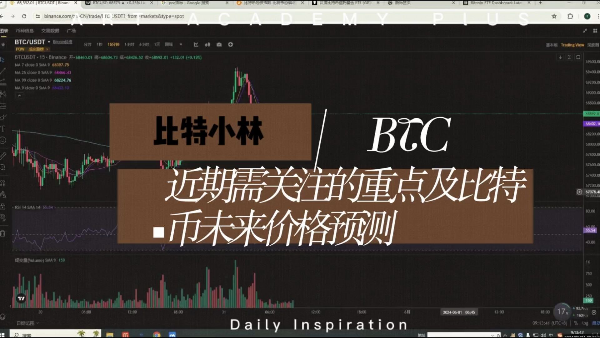 比特币行情(今日币圈行情)