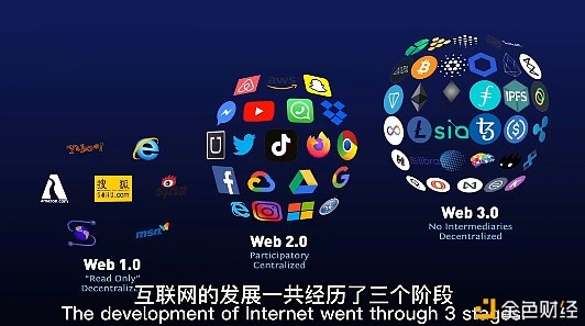 IPFS网站(ipfs官网最新资讯)