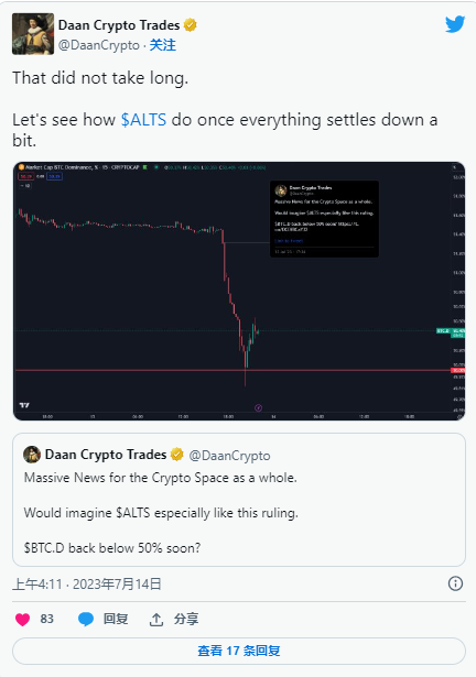 XRP价格(xrp价格今日行情走势分析)