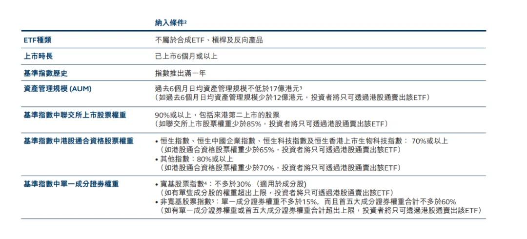 香港虚拟货币交易平台(香港虚拟货币交易所最新消息)