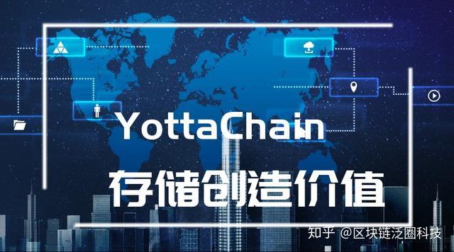 区块链挖矿行情(2020区块链挖矿项目)