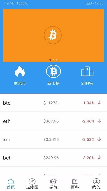 OKEx行情(okex实时行情)