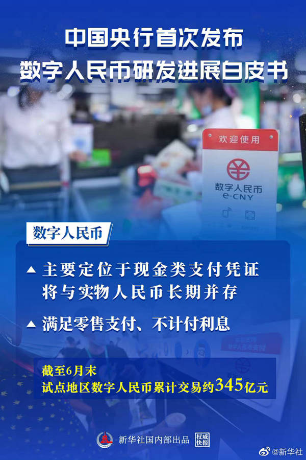 虚拟货币发行(虚拟币发行条件)