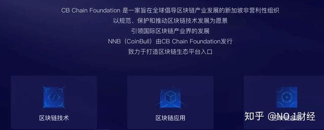 区块链挖矿投资(区块链挖矿到底能带来什么收益)