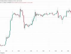 BTC价格(btc价格今日行情查询)