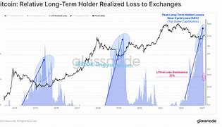 BTC价格(btc价格今日行情查询)