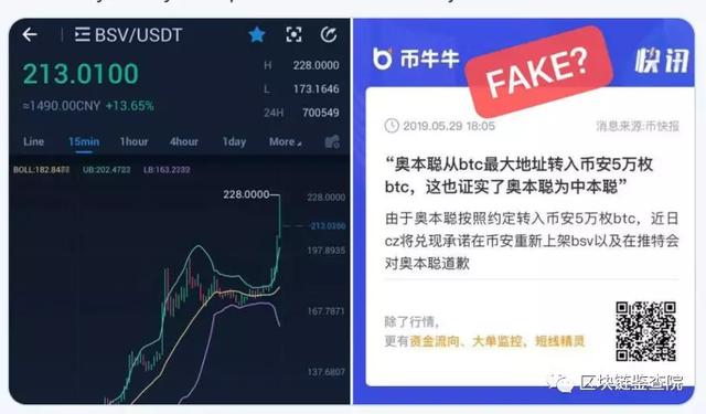 BSV-比特币行情(比特币bsv最新消息)