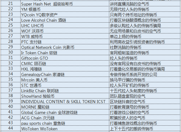 亚元虚拟货币(亚元数字货币合法吗)